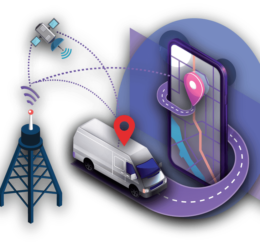 Tracking App Integration Tracking Solutions - Embedded